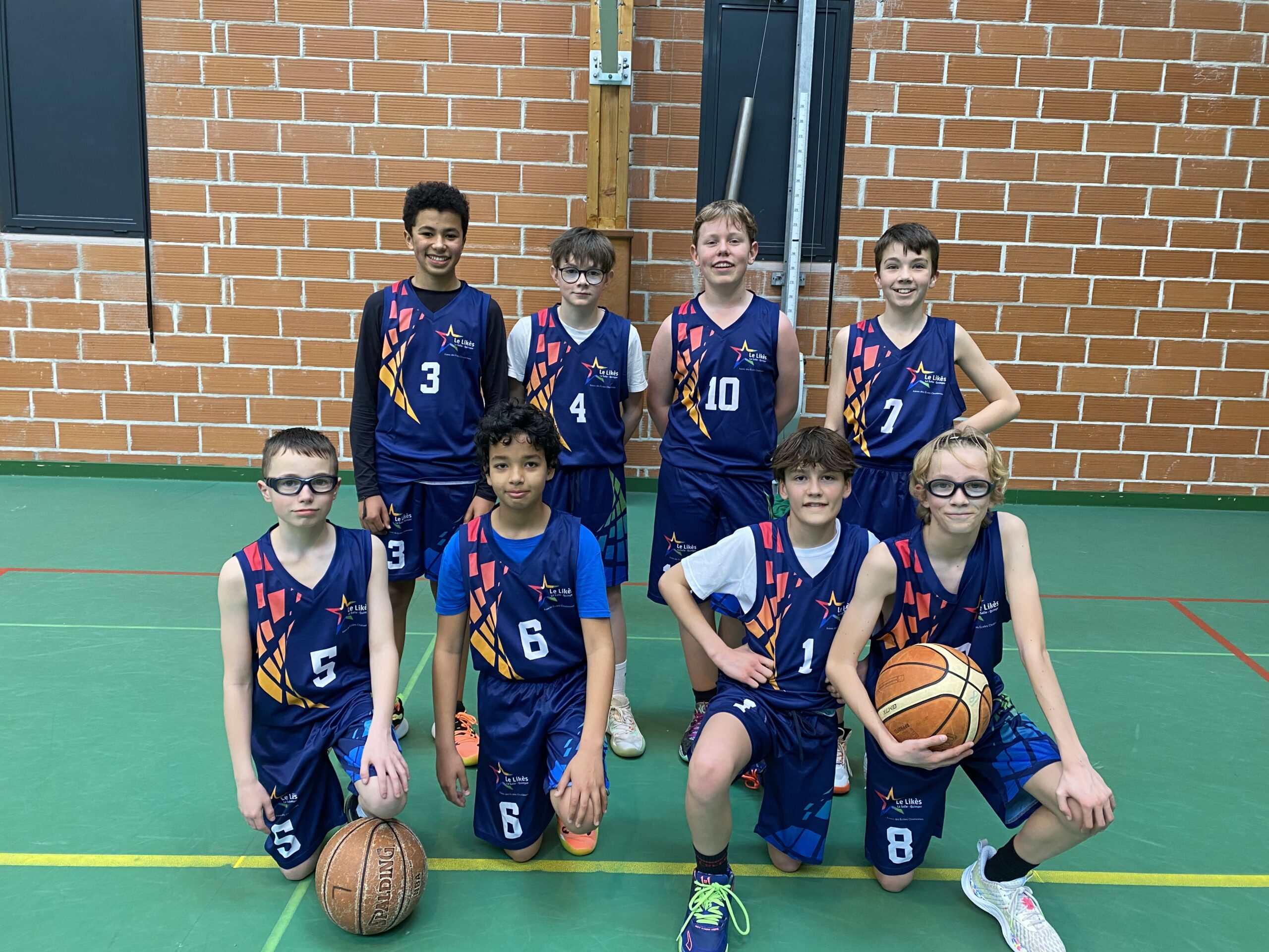 Résultats Basket Minimes